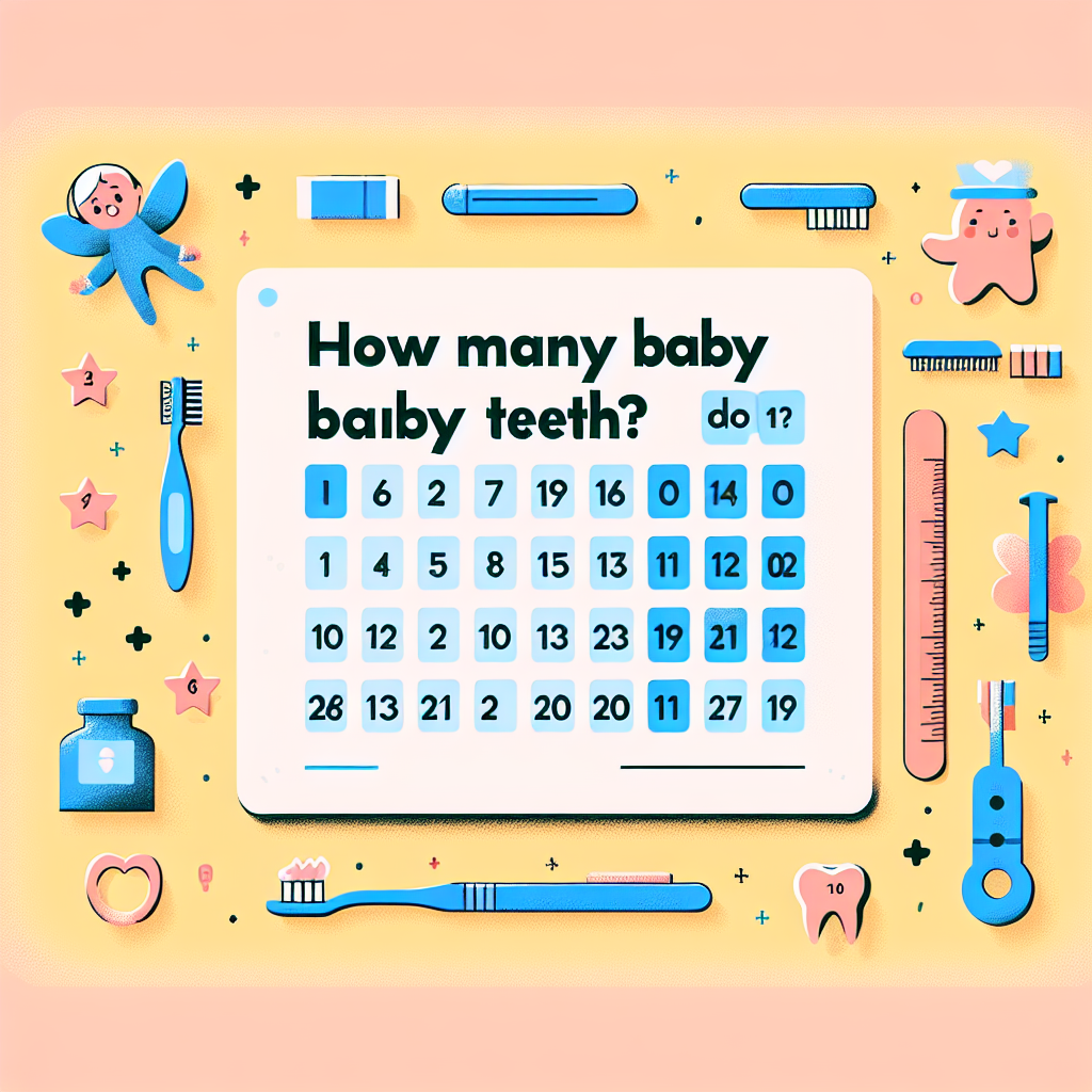 How Many Baby Teeth Do You Lose