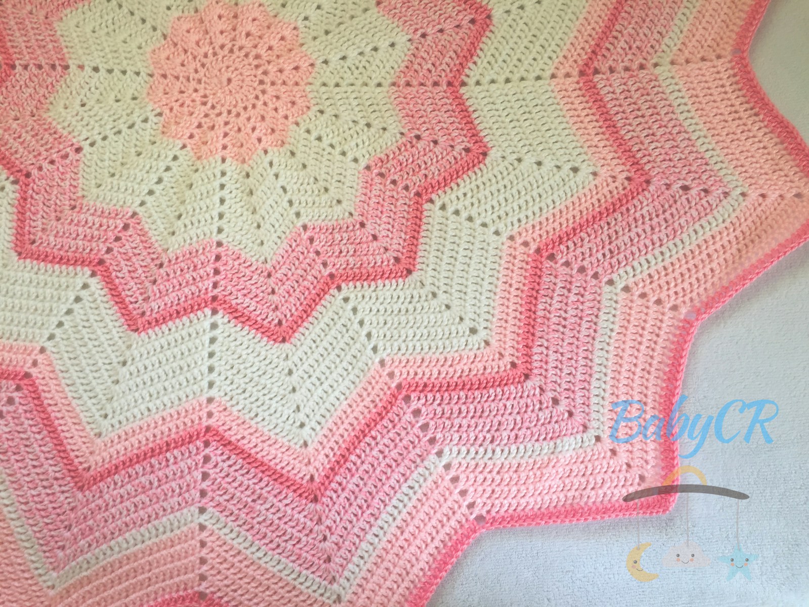 Baby Blanket Dimensions